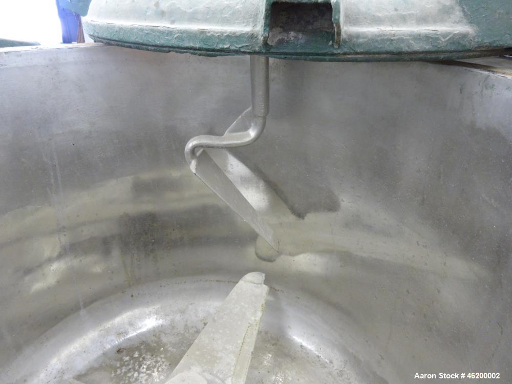 Used Prodex High Intensity Mixer, Model 60JSS, 304 Stainless Steel. Approximate working capacity 170 liters 6 cubic feet (240 liter 8.5 cubic feet total). Carbon steel jacketed bowl 30" diameter x 24...